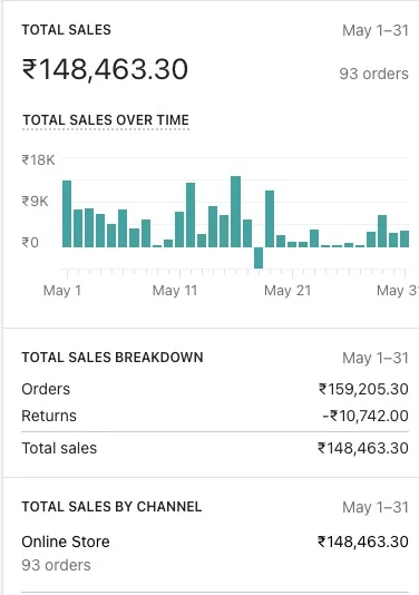 WhatsApp-Image-2024-07-28-at-11.02.56-AM